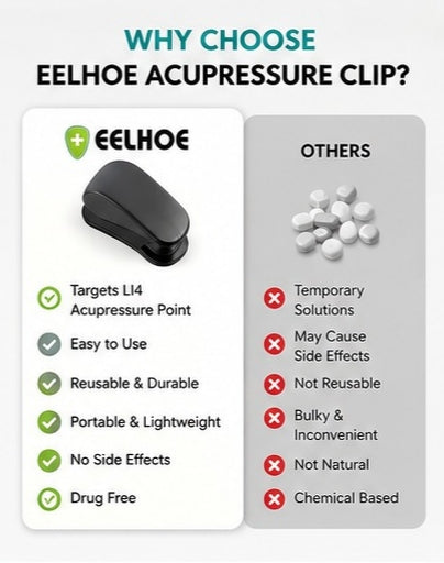 🍃 Sugar Balance Acupressure Clip™ | Natural Wellness Support On The Go